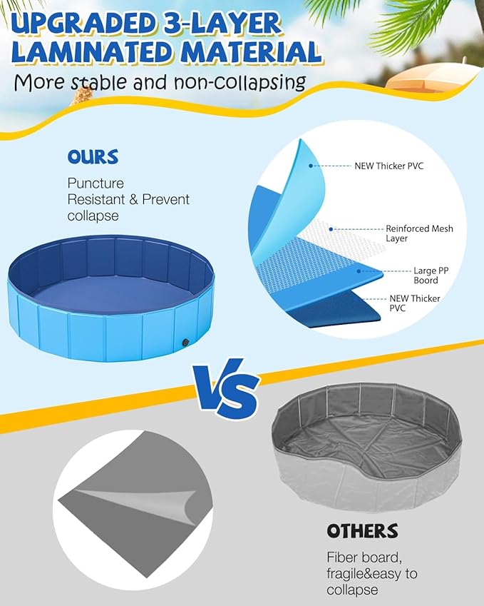 Foldable Dog Pool, YSJILIDE Portable PVC Pet Swimming Pool, Collapsible Plastic Bath for for Large Medium Small Dogs & Kids (XXXL-79"x 16" Blue)