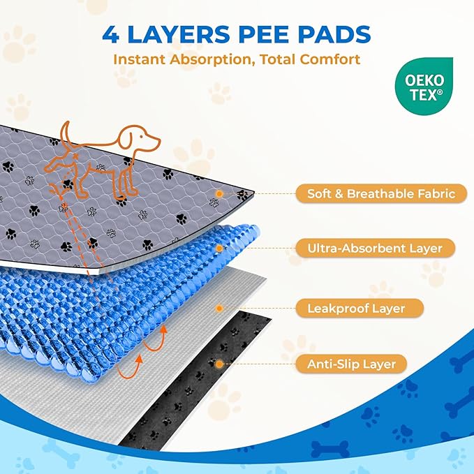 Fostanfly Reusable Puppy Pads, 2 Pack 18"x 24" Washable Pee Pads for Dogs, Absorbent and Leakproof Wee Wee Mat, Waterproof Non Slip Training Mats for Potty, Crate, Playpen, Bed, Sofa