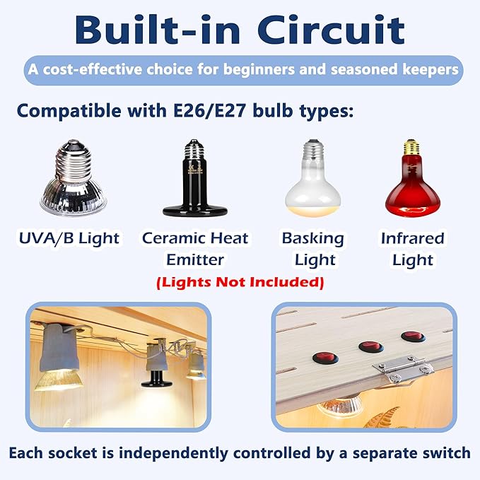 PROLEE Bearded Dragon Tank,Lizard Tank with Clear Tempered Glass Roof,Anti-Scratch Reptile Enclosure, Snake Tank and Reptile Tank,Built-in Light Fixtures with Switch (65 Gallons)