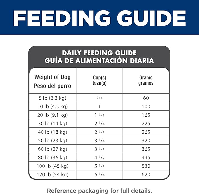 Hill's Science Diet Adult 1-6, Adult 1-6 Premium Nutrition, Small Kibble, Dry Dog Food, Chicken & Barley, 5 lb Bag