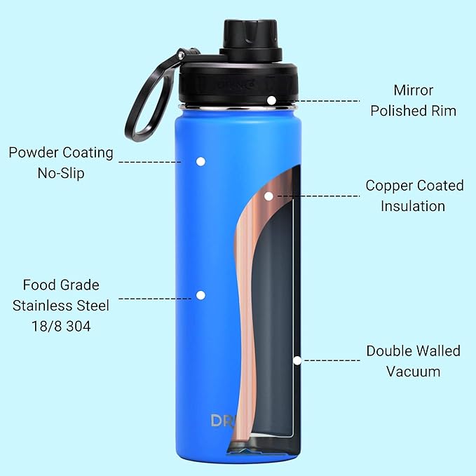 DRINCO Stainless Steel Water Bottle Spout Lid Vacuum Insulated Double Wall Water Bottle Wide Mouth (40oz 32oz 22oz 18oz 14oz) Leak Proof Keeps Cold or Hot (22 oz, 22oz Royal Blue)