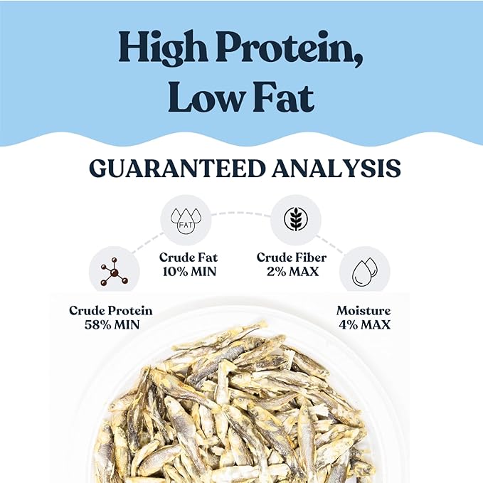 hotspot pets Freeze Dried Minnows Treats for Cats & Dogs (1 Pound Bag Over 1800 PCS!) (Made in USA) All Natural, High Protein, Rich in Omega-3s, Grain-Free,Perfect for Training, Topper or Snack