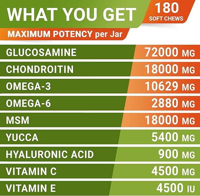 Senior Advanced Glucosamine Chondroitin Joint Supplement for Dogs - Hip & Joint Pain Relief Pills - Large & Small Breed - Hip Joint Chews Canine Joint Health - Chews Older Dogs - Bacon Flavor - 180Ct