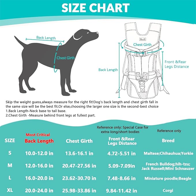 Lukovee Dog Backpack Carrier, Legs Out Easy-fit Dog Front Carrier for Small Medium Dogs, Adjustable Hands Free Dog Chest Carrier for Hiking Cycling (PI,Small)