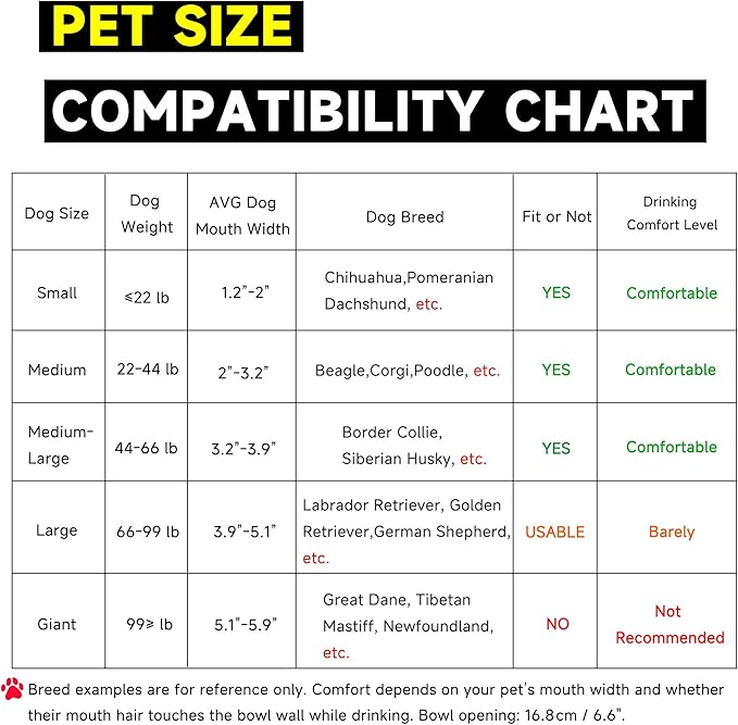 Automatic Water Dispenser for Dogs, 3L /101 oz 304 Stainless Steel Dog Water Feeder, Auto-Fill Large Waterer for Pets & Livestock, Outdoor Dog Water Bowl, Wide Mouth, Anti-tip, Easy to Clean