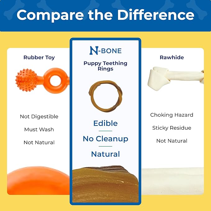 N-Bone Puppy Teething Ring Pumpkin Flavor 7.2 OZ/(6 Pack)