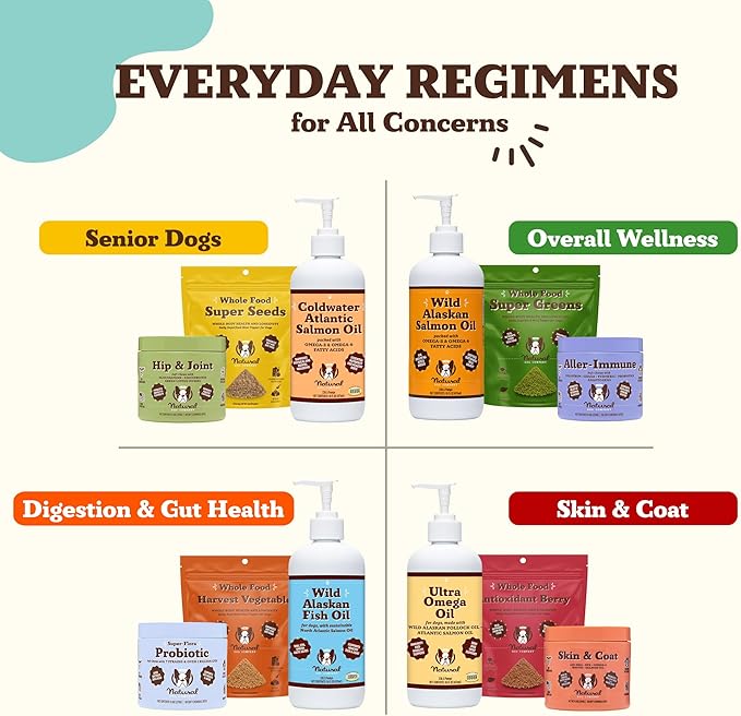 Natural Dog Company Pumpkin Digestive Support Granules Dog Food Topper - Fiber-Rich, Nutrient-Dense Superfood Blend for Gut Health, Holistic Care, Prebiotics