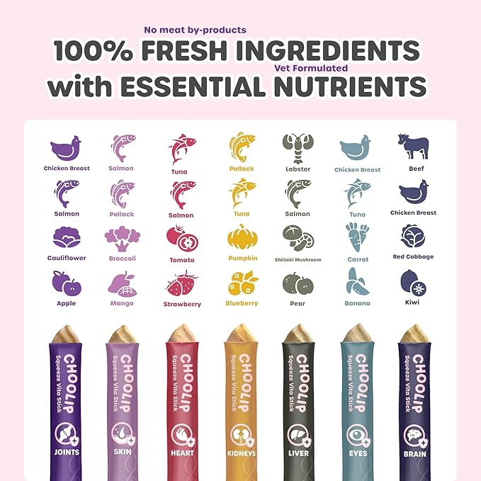 Choolip Squeeze Vita Stick Lickable Cat & Dog Treats – 14 Sticks (2×7 Value Bundle) Variety Pack, Creamy Grain-Free Puree with Multivitamins, Vet-Formulated for All Life Stages & Total Wellness