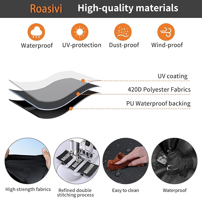 Roasivi Universal Large Birdcage Cover Black Out and Breathable Cages Cover for Parrots and Other Small Animals Durable Waterproofing Washable Material 31" L x 21" W x 53" H Black