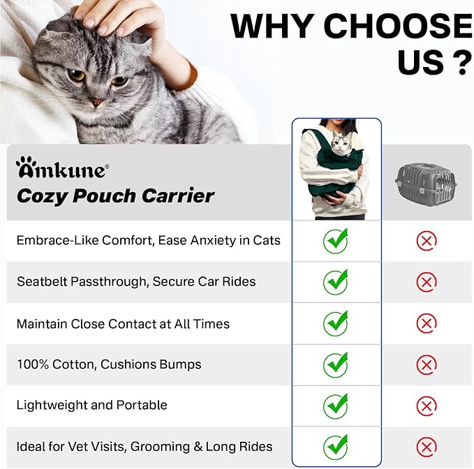 [Cozy Travel] Cat Carrier Pouch, Soft Cat Carrier for Small Cats, Kitten Carrying Bag, Restraint Bag for Nail Trimming, Vet Visits, Giving Meds, Car Travel -Dark Green