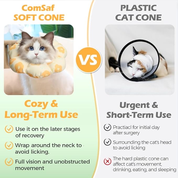 ComSaf Cat Cone Collar Soft - Cat Cones to Stop Licking e Collar for Cats After Surgery, Elizabethan Collar for Kitten Recovery, Comfortable Soft e Collar Cone for Small Cats, Yellow Flowers, S