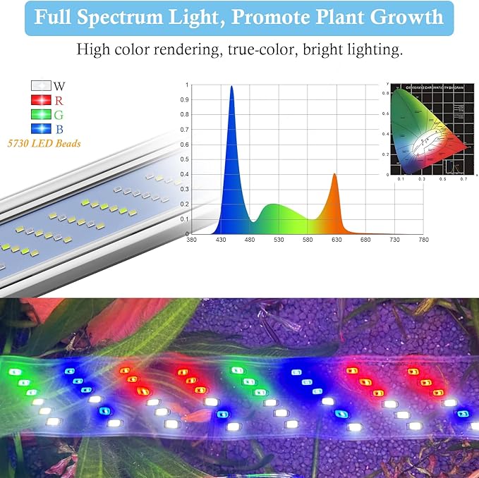 HITOP 32-36in Full Spectrum LED Aquarium Light with Timer, Auto 24/7 Lighting Cycle& 10-Level Brightness Adjustment, Fish Tank Light for Plant Growth, with Extendable Brackets