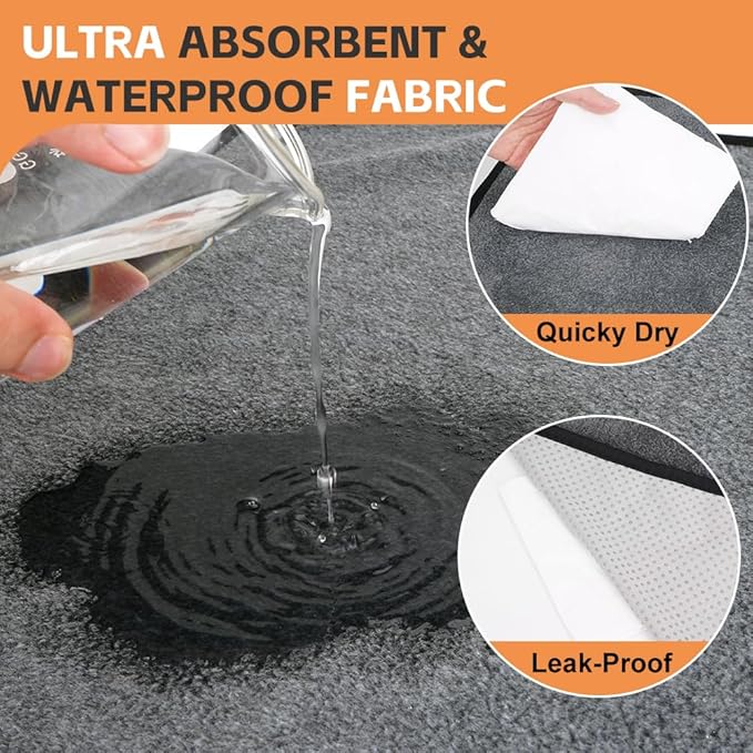 Washable Pee Pads for Dogs 2 Pack Reusable Puppy Pads Waterproof Pet Training Pads, Non-Slip Dog Mats Fast Absorbent Whelping Pads for Playpen, Potty, Crate, Bed, 32" x 35"