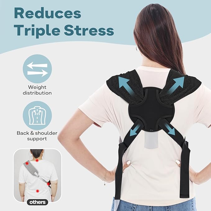 Supet Dog Carrier Sling for Small Dogs, Hands Free Cat Sling Carrier Chest, Soft Cotton Pet Sling Carrier, Adjustable Dog Front Carrier, Reducing Back Neck Shoulder Stress