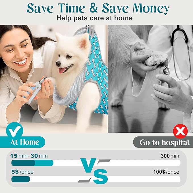 Supet Dog Grooming Hammock Harness for Dogs Cats, Relaxation Pet Nail Clipper Hammock, Restraint Dog & Large Animal Leashes Sling for Groomingk for Nail Trimming (Coral Blue, 2XL)