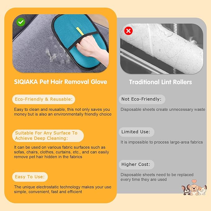 Pet Hair Removal Glove,Reusable Magic Brush Pet Hair Remover Tool for Cats & Dogs,Newly Upgraded Pet Grooming Gloves for Laundry, Carpet, Couch,Car Seat (Blue)