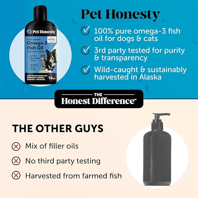 Omega 3 Fish Oil for Cats & Dogs (16oz), Wild Caught Omega 3 Fish Oil for Dogs Skin and Coat Supplement, Supports Shedding, Skin & Coat, Immunity, Joint, Brain & Heart, EPA + DHA