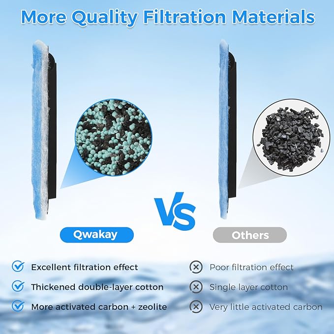 Qwakay Aquarium Filter Replacement Cartridge - 10 Pack Rite Size C Fish Tank Cartridges Compatiable with Marineland Penguin PRO Power Filters 275/375 & Original Penguin Power Filters 200/350