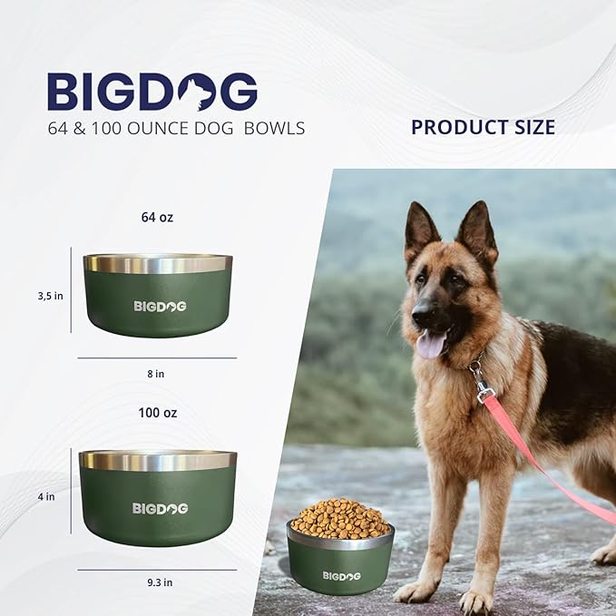 BIGDOG Stainless Steel Dog Bowl, 64 Ounces, Light Blue, Spill Proof Dog Bowl for Large Dogs