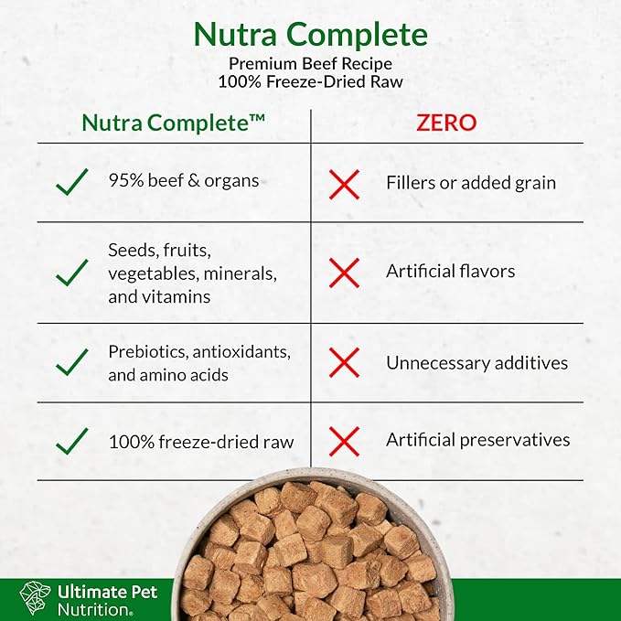 ULTIMATE PET NUTRITION Nutra Complete Freeze Dried Raw Dog Food, Veterinarian Formulated with Antioxidants, Prebiotics & Amino Acids (3 Pound, Beef)