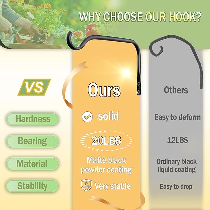 Durable Plant Hangers Brackets: 2 Pack 12 Inch Outdoor Metal Hanging Plant Brackets - Rustproof Wall Hooks for Hanging Flower Basket Bird Feeders Wind Chimes and Lanterns