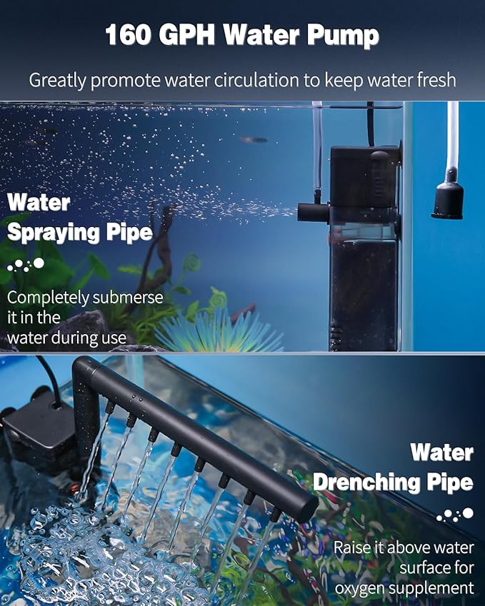 Pawfly Internal Aquarium Filter with 160 GPH Water Pump Quiet Submersible Bio Sponge Foam Filter for 30 to 60 Gallon Fish Tanks Multifunctional Filter for Filtration Circulation and Oxygenation