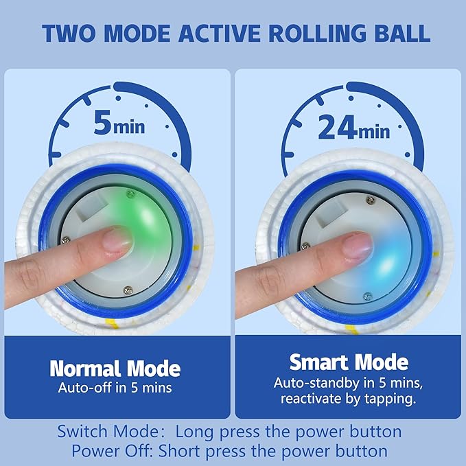 Interactive Dog Ball - Large E-TPU Automatic Vibrating Toy for Medium/Large Dogs, Motion-Activated Active Rolling Balls, Indoor/Outdoor Chew Proof Toy to Relieve Boredom & Anxiety(Blue,Large)