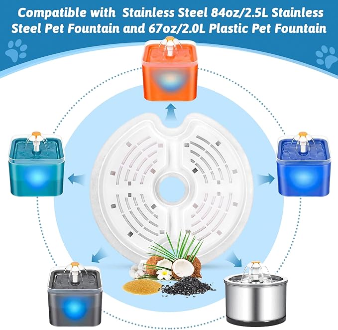 Cat Water Fountain Filters for 84oz/2.5L Stainless Steel Pet Fountain and 67oz/2.0L Plastic Cat Drinking Fountain, 16 Pack Pet Replacement Filters Set