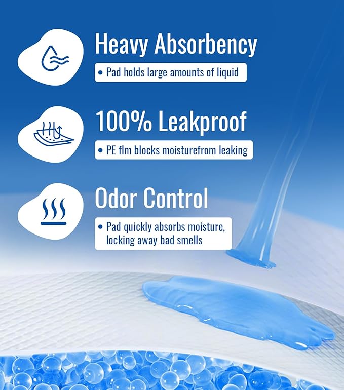 Ultra-Absorb Hospital Grade Bed Pads Disposable Adult 30x36 Inch Leakproof Underpads, Quick-Dry Incontinence & Puppy Pee Pads, 50 Count