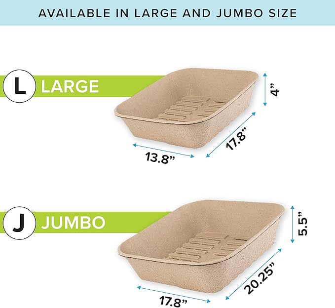 Kitty Sift (Set of 1 Litter Box & 5 Sifting Liners) Sustainable, Clean, Sifting, Disposable Cat Litter Box Kit - Large, 6-Set Kit