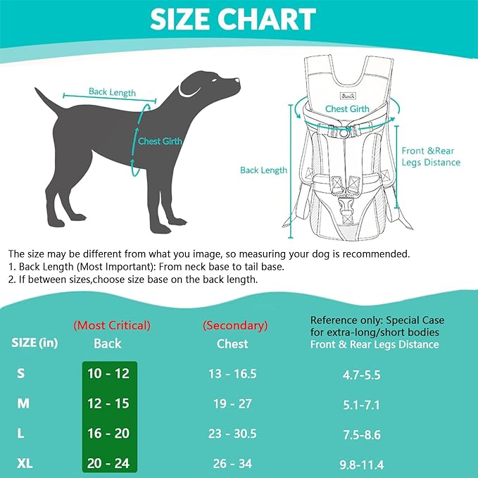 Lukovee Dog Backpack Carrier, Legs Out Easy-fit Dog Front Carrier for Small Medium Dogs, Adjustable Hands Free Dog Chest Carrier for Hiking Cycling (B,Small)