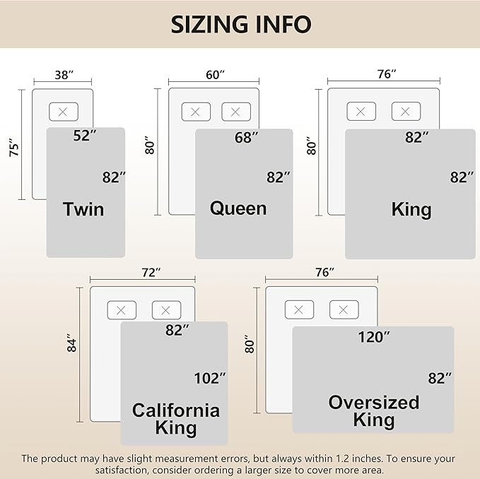 gogobunny 3X Stronger Waterproof Pet Blanket, Scratch Proof Furniture Protector for Dogs Cats, Reversible Cover 68x82 Inch, Dark Grey