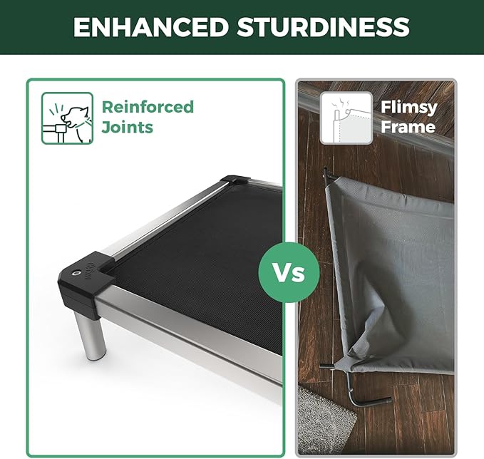 FXW TitanNest Chew-Proof Elevated Dog Bed, Raised Cot for Indoor/Outdoor/Camping Use, Durable & Waterproof Cooling Pet Bed for Small Dogs, 36.0" L x 24.0" W x 4.5" H, Black