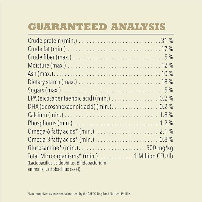 ACANA Singles Limited Ingredient Grain Free High Protein Dry Dog Food Duck & Pear Recipe 22.5lb Bag