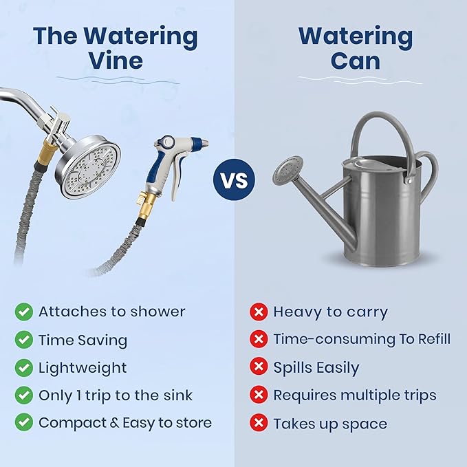 Indoor Hose Attachment with Handheld Sprayer for Dog Washing, Plant Watering, and Cleaning (75 FT) Long Hose with Universal Shower Head Adapter and Dog Shower Attachment