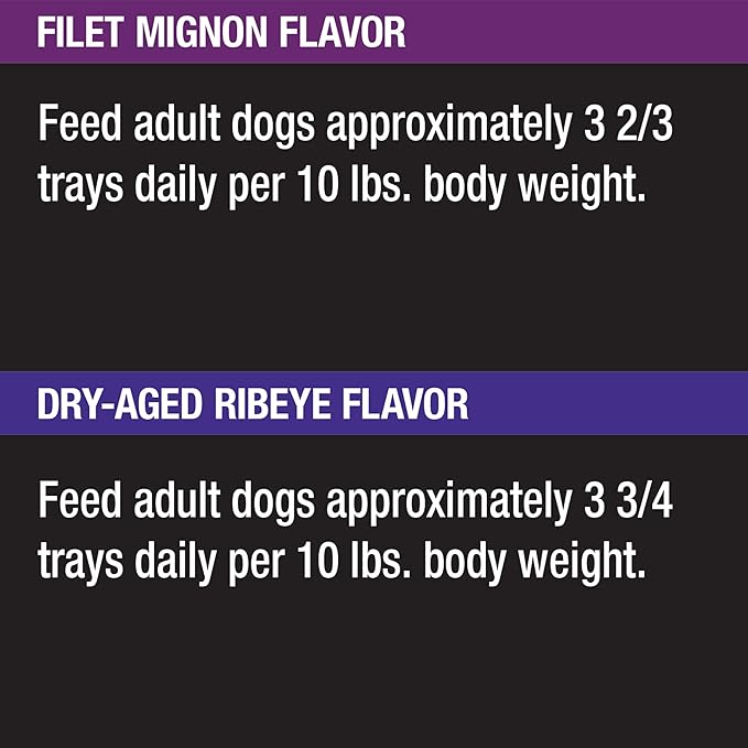 Cesar Wet Dog Food Classic Loaf in Sauce Butcher's Selects Variety Pack, Dry-Aged Ribeye Flavor and Filet Mignon Flavor, 3.5 oz. Trays (12 Count, Pack of 1)