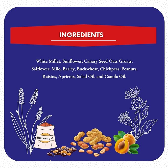 5LB 3400 Wholesome Conure & Cockatiel Blend