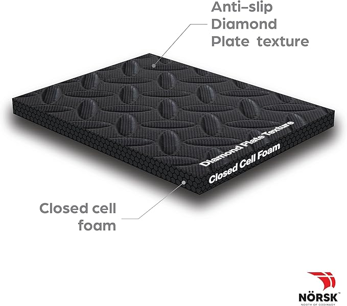 Norsk Foam Floor Gym Mats with Interlocking Tiles, .47" Thick, 24"x24", 42-Pack, 168 Square Feet, Diamond Plate Design, Black