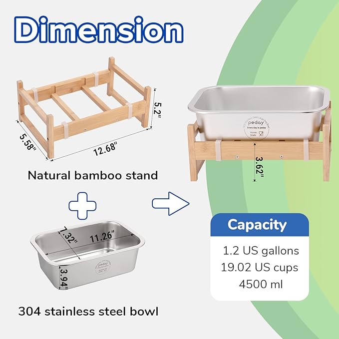 PEDAY 1.2 Gallon Raised Dog Water Bowl, Human Grade 18/8 Stainless Steel