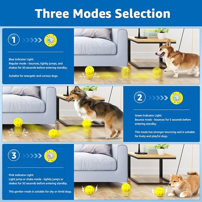 Dolita Interactive Dog Toy with Remote 3 Modes Tough Chewers Dog Ball,Smart Motion-Activated,E-TPU Material Toys for Aggressive Chewers,Large/Medium Dogs