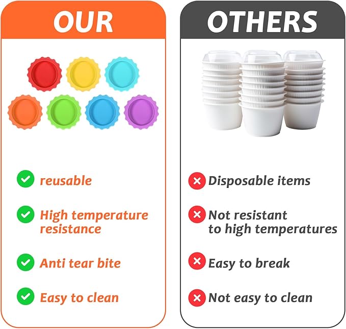 7 Pack Reusable Small Reptile Feeding Dish Crested Gecko Food and Water Feeding Cups Crested Gecko Food Dish Colorful Water Bowl Reptile Foods Dish for Tortoise, Small Pet and Crab