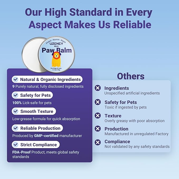 Lick-Safe Dog Paw Balm & Nose Balm, 2.1 oz | Natural Dog Balm with Coconut Oil for Dry Nose, Cracked Paws | Cat Paw Wax and Moisturizer, Nose Butter, Snout Soother | Winter Protection