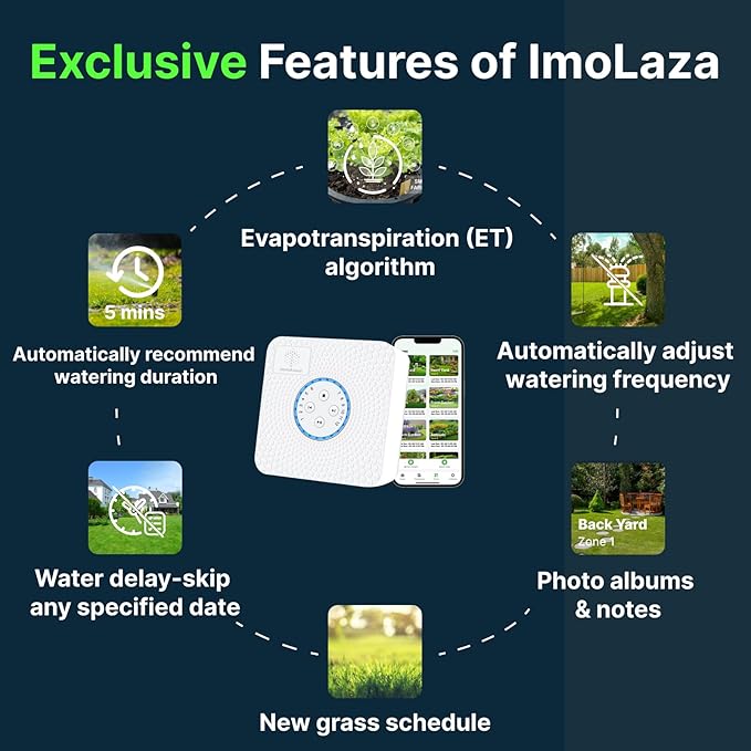ImoLaza 16-Zone Indoor Smart WiFi Sprinkler System Controller, Easy Install Irrigation Timer for Lawn & Garden, Water-Saving Automatic Sprinkler Timer/Controller with Mobile App, Compatible with Alexa