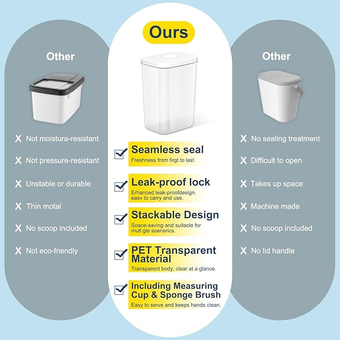 5-8 Lbs/6Qt Airtight Dog Cat Food Storage Container and Pet Storage Bin BPA-Free, PET Clear Stackable Dog Treat Containers Measuring Scoop Suitable for Dogs Food, Cats Food and Other Dry-1Pack