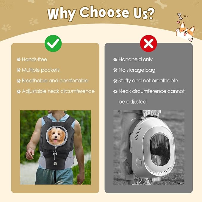 Dog Backpack Carrier, Front Chest Dog Carriers for Small Dogs, Pet Carrier Backpack with Multi-Pocket, Adjustable Neck Hole, Breathable Mesh Dog Front Carrier for Travel Hiking Cycling (Small)