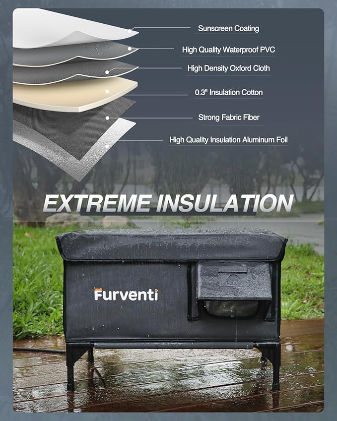 Outdoor Heated Cat House in Winter,Extremely Insulated & Weatherproof,Elevated Feral Cat Shelter with Waterproof Eaves & Escape Door for Outside Stray Barn Cat (Dark Grey,S)