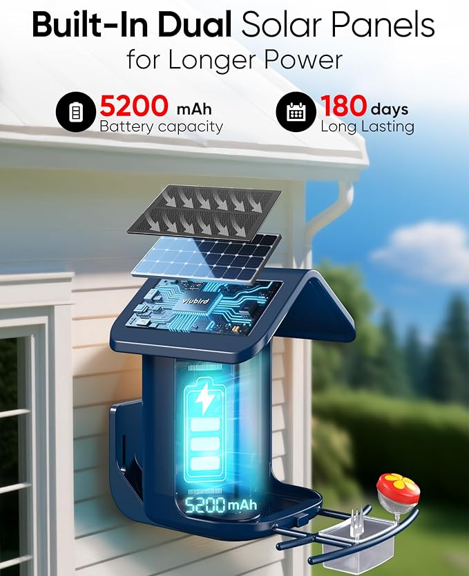 Bird Feeder with Camera Solar Powered - Smart Bird Feeder Camera 2K HD Live Stream, 5MP Photos, AI Identification for Backyard, 2.4Lb Large Capacity, Gifts for Mom Dad