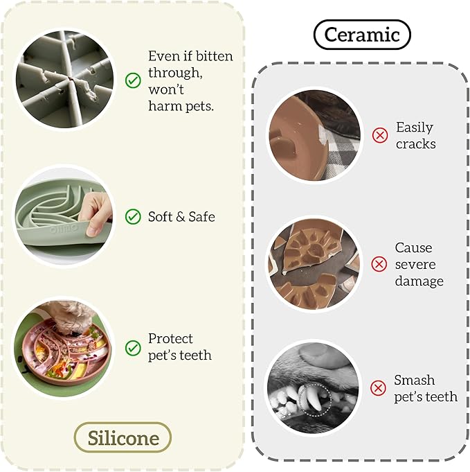 OHMO Slow Feeder Dog Bowls (Sunrise, Celestial) Enrichment Toy Soft Silicone Food Safe Feeding Bowl Non Slip Suction Cup for All Breed Pet, Cat Slow Down Eating Dishes, Boredom and Anxiety Reducer