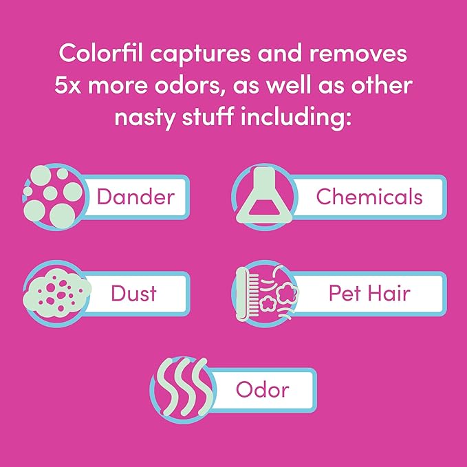 Colorfil 20x24x1 Air Filter (6-Pack) | Made in the USA | Color Changing | Remove Cat and Dog Odor | MERV 8 for Pet Hair Dander and Dust | 19.5"x23.5"x0.75" Exact Size