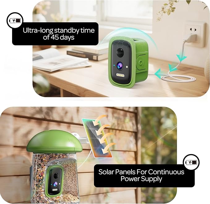LONA Smart Bird Feeder with Camera, Dual-Lens, Solar-Powered, Wireless Birdwatching, Permanent AI Identify 10000+ Bird Species & Motion Detection, Gift Present
